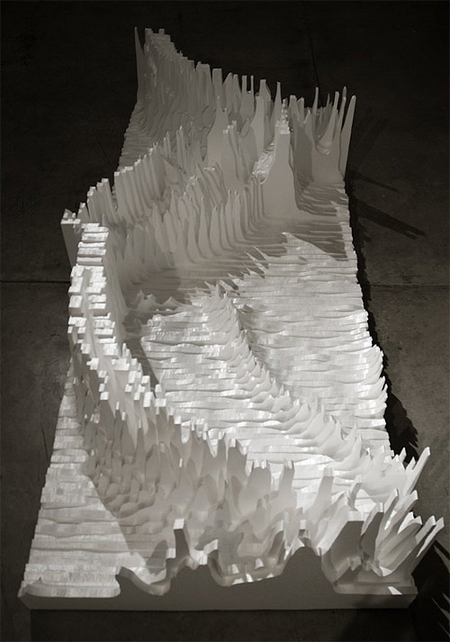 artist sculptures artie vierkant