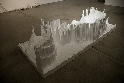 artist sculptures artie vierkant