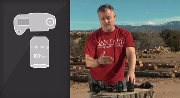 digitalphotography-basics